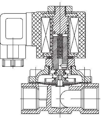AR-2W41 Соленоидный (электромагнитный) клапан, Ду12-Ду25