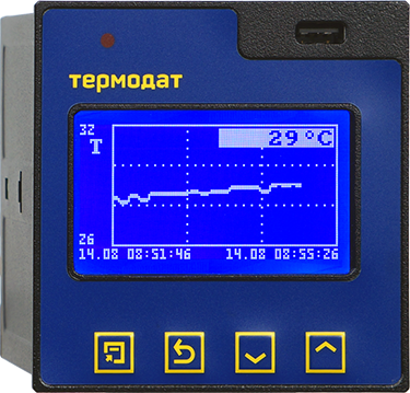Термодат-16Е6/F