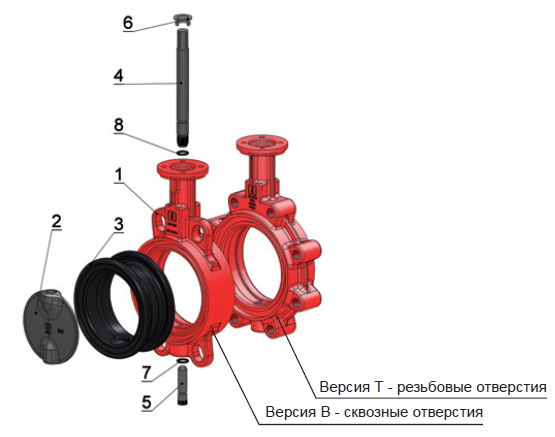 Дисковый затвор ABO Valve БРИКО Автоматик г. Пермь