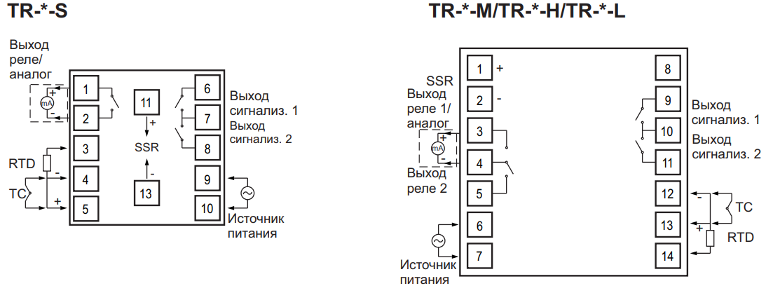 TR-B терморегулятор термоконтроллер БРИКО Автоматик